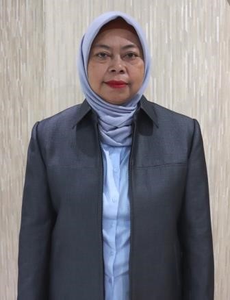 Titik Ovirosita
